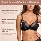 Soutien-gorge grande taille à armatures en dentelle écailles de sirène